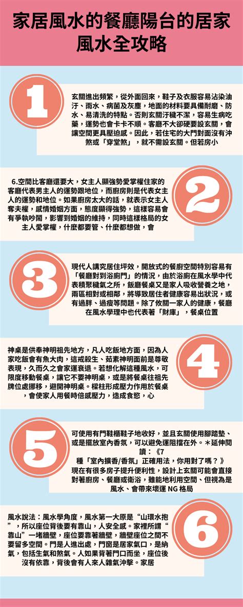 廁所在陽台風水|居家風水全攻略！盤點玄關、客廳、餐廳、廚房到陽台。